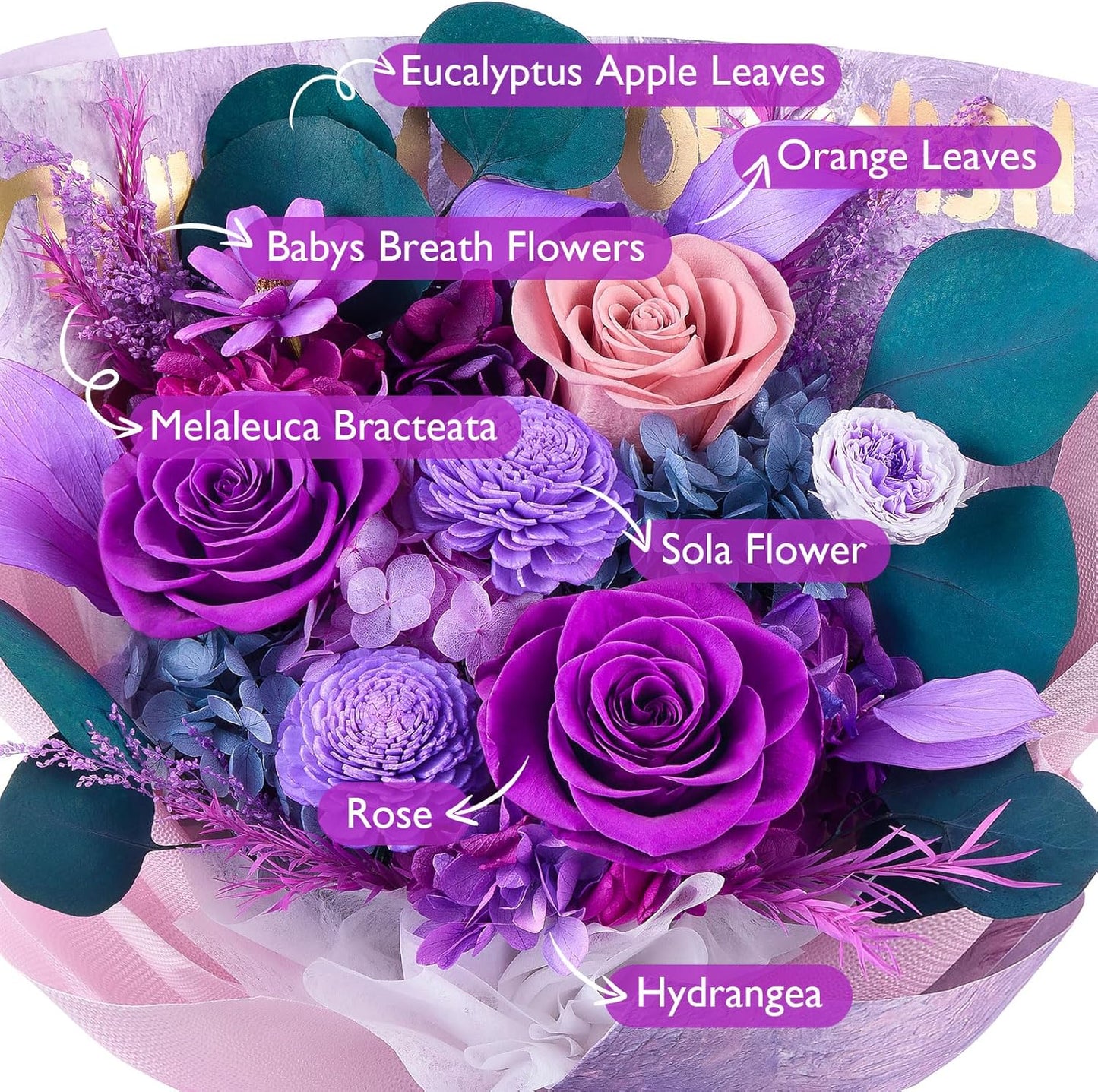 Eterfield Flores para entrega, ramo de flores para el día de la madre, rosas preservadas y flores moradas, regalos de cumpleaños para ella, esposa, mamá, abuela, aniversario, día de San Valentín, Navidad