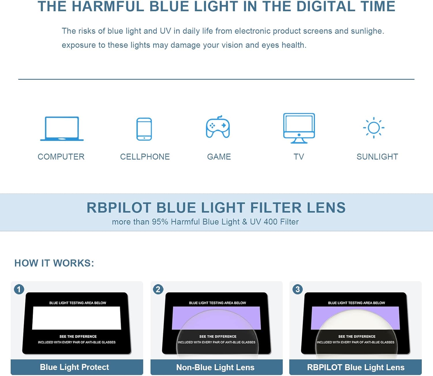 Cat Eye Reading Glasses for Women Blue Light Blocking Readers- Acetate Frame Spring Hinge