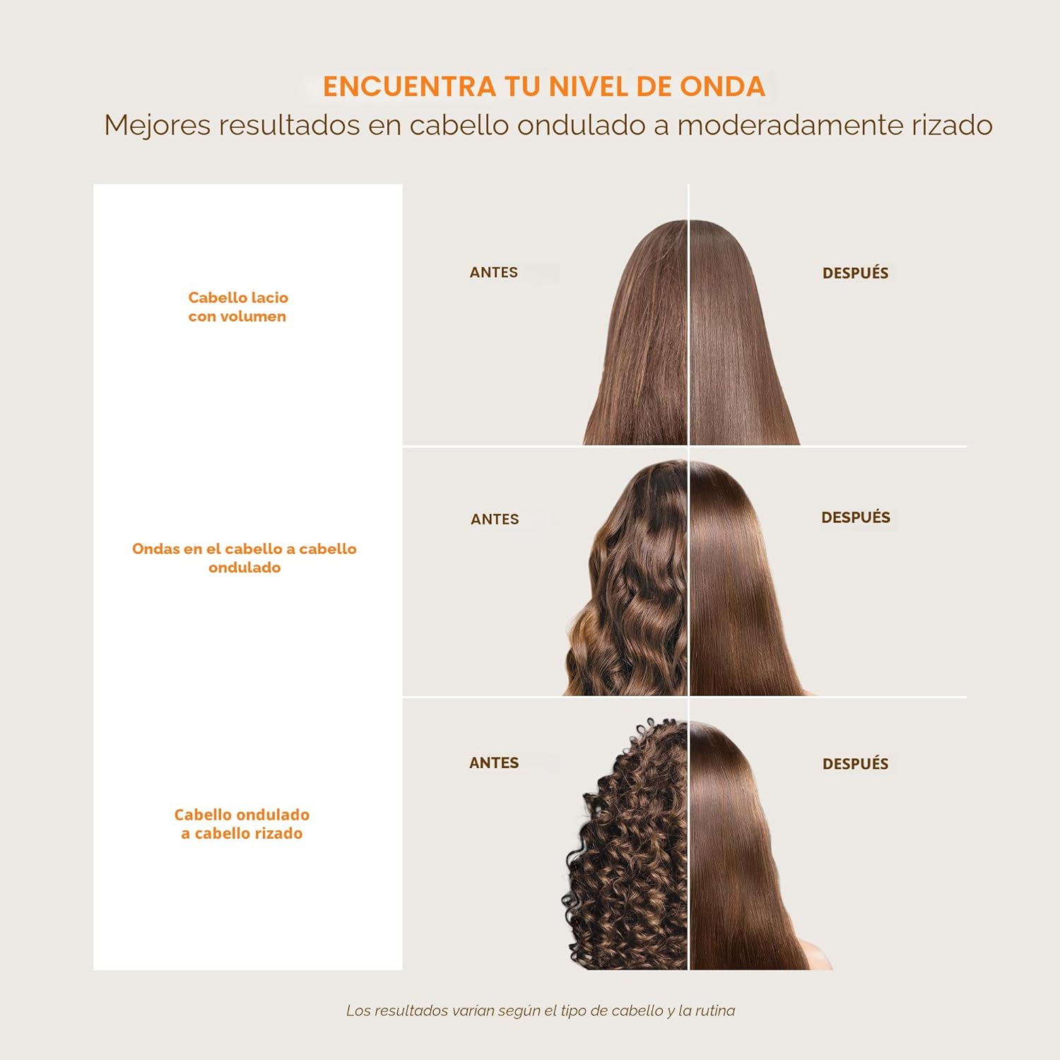 KATIVA Kit de tratamiento de queratina brasileña – Alisado de cabello sin formaldehído en casa con ácido hialurónico – Hasta 12 semanas de control del encrespamiento para cabello rizado, ondulado