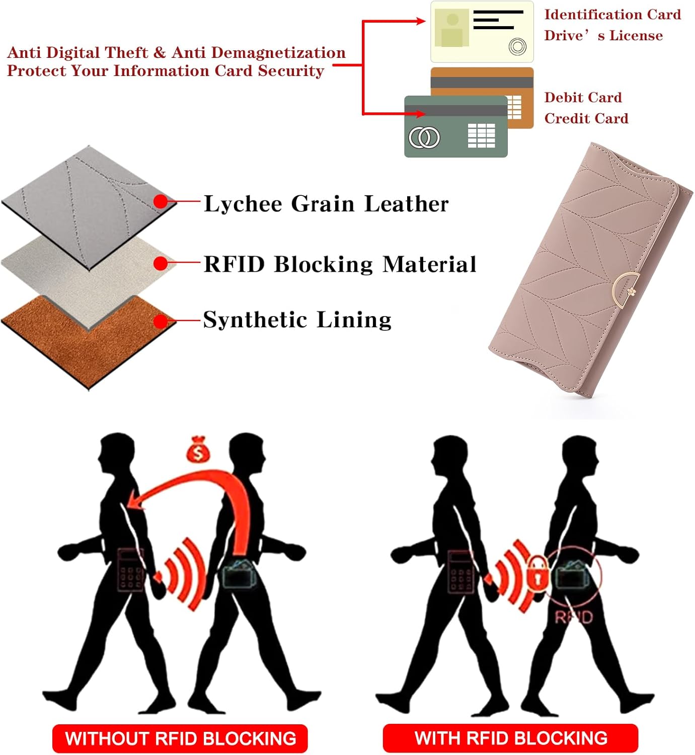RNIEGA Leather Wallet for Women Trifold Womens' RFID Blocking Wallet Card Holder Purse Clutch with Zipper Coin Pocket,Soybean Sand