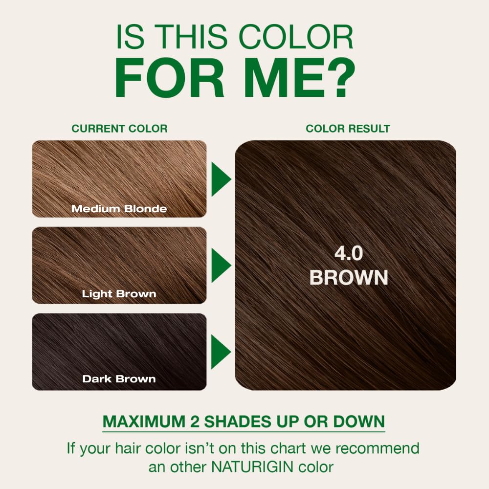 Naturigin Permanent Hair Dye - 4.0 Brown - 100% Gray Coverage, Long-Lasting Natural hair Color - Ammonia & Paraben-Free, Vegan and Plant-Infused Formula (Pack of 1)