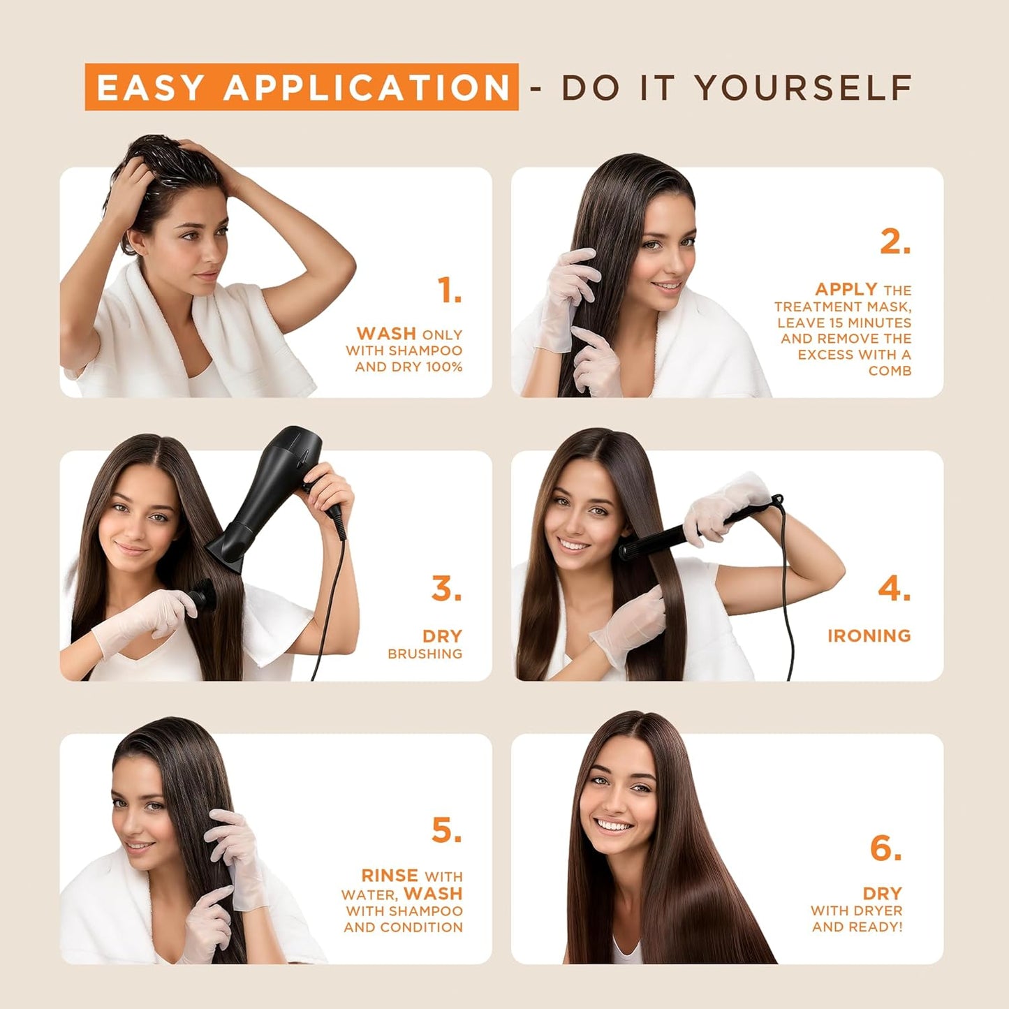 KATIVA Kit de tratamiento de queratina brasileña – Alisado de cabello sin formaldehído en casa con ácido hialurónico – Hasta 12 semanas de control del encrespamiento para cabello rizado, ondulado