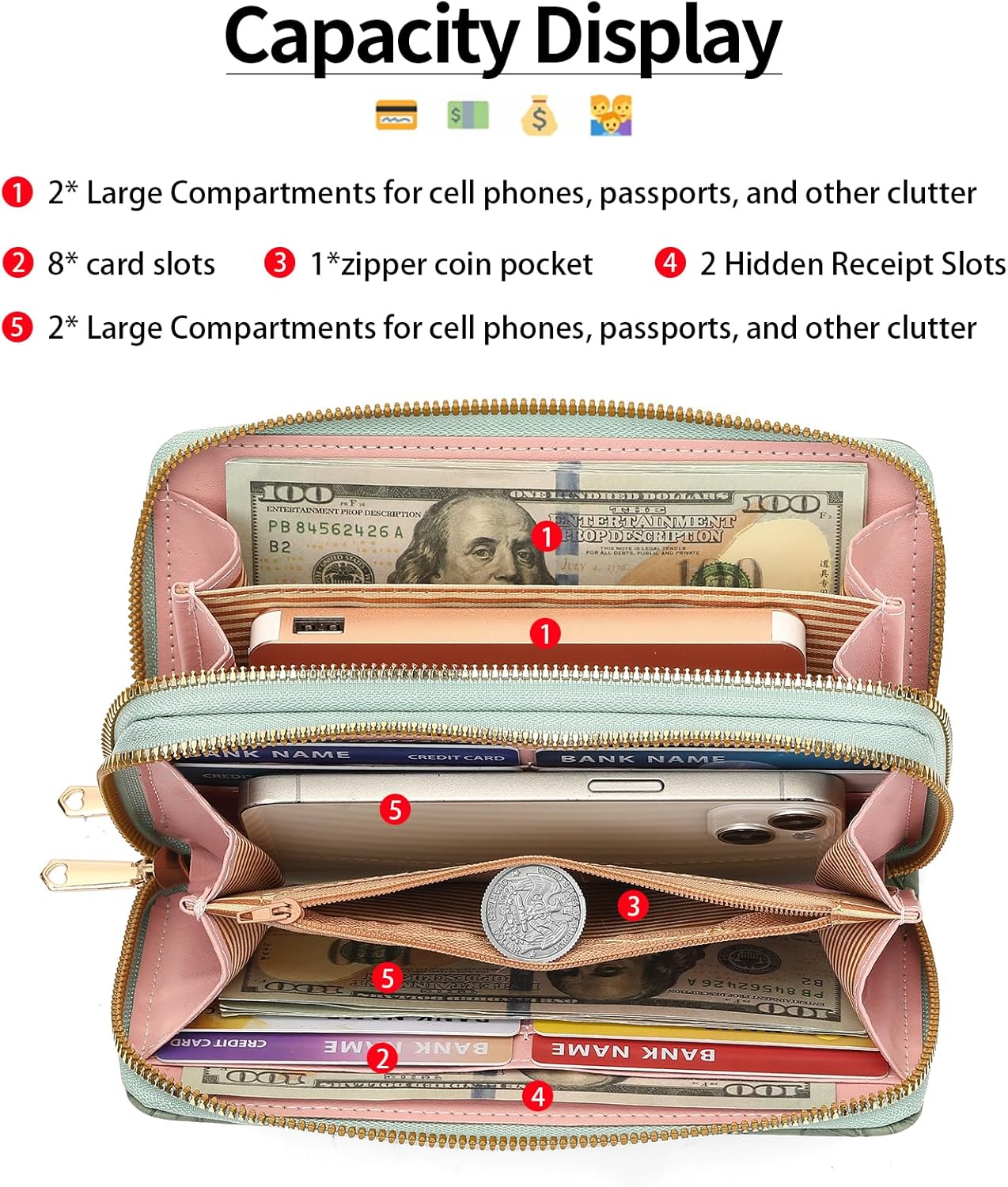 RNIEGA Cartera para mujer con doble cremallera alrededor del titular de la tarjeta de crédito, cartera de cuero para mujer, gran capacidad