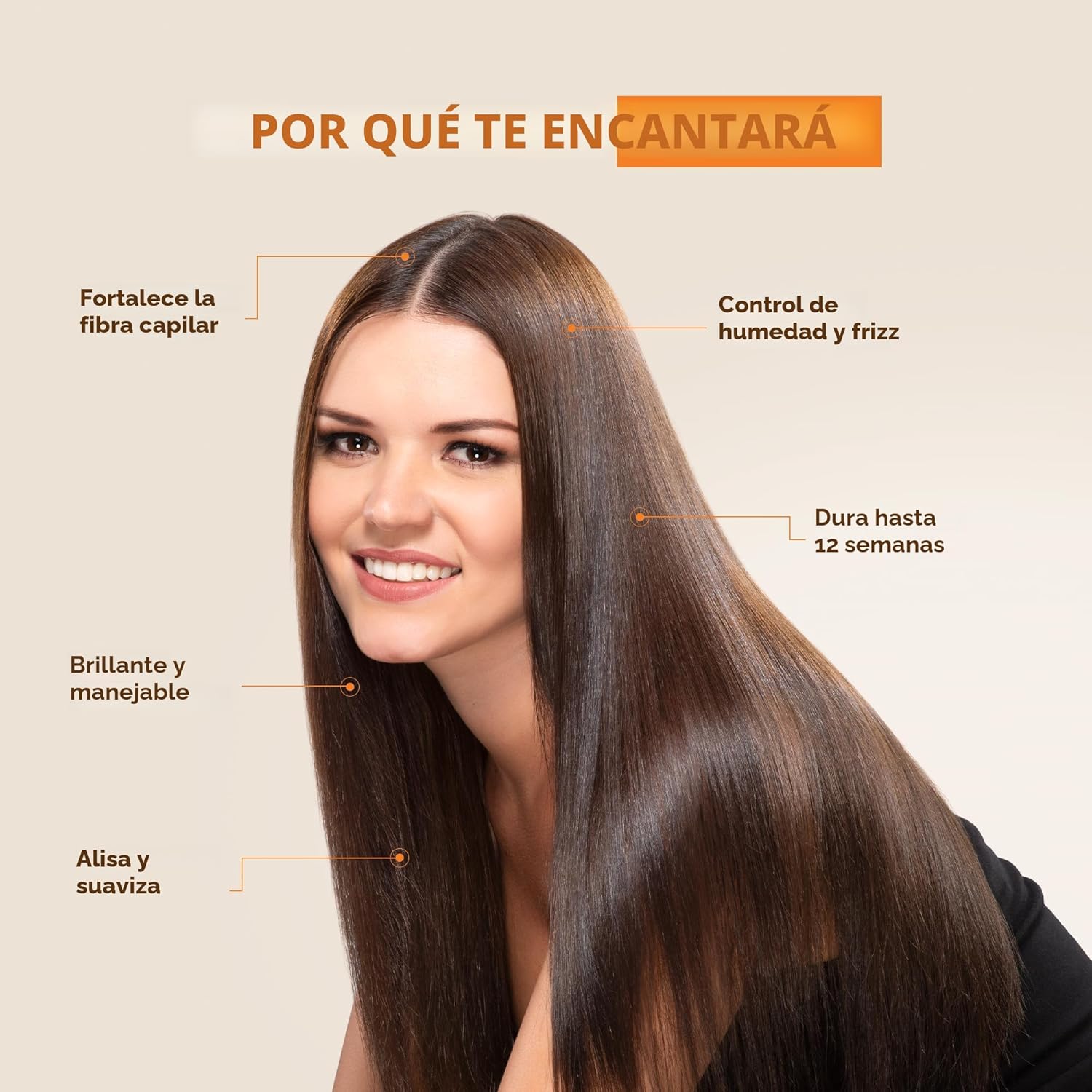 KATIVA Kit de tratamiento de queratina brasileña – Alisado de cabello sin formaldehído en casa con ácido hialurónico – Hasta 12 semanas de control del encrespamiento para cabello rizado, ondulado