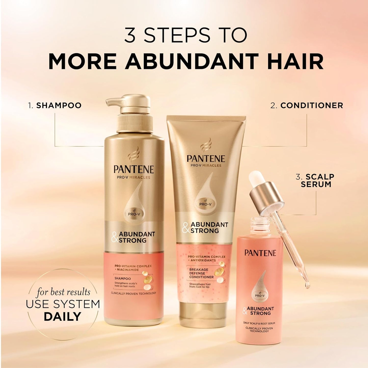 Pantene Abundant & Strong 3-Piece Regimen with B5 Complex + Niacinamide, Shampoo (13.5 oz), Conditioner (8 oz), Serum (2 oz) for Hair Loss, Thinning, Anti-Breakage, Volume - Grows Healthier
